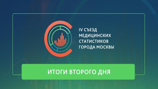 21–23 сентября в Москве состоялся IV Съезд медицинских статистиков