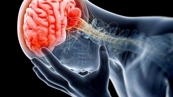 Классификация черепно-мозговой травмы